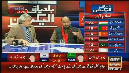 PTI Given Tickets To Pervez Khattak Relative & Jahangir Traeen Sister In LB Poll