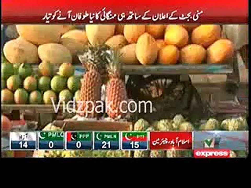 Mini Budget By Govt