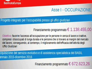 UNA REGIONE MODELLO E...IL 2019 MATERA 1-12-2015