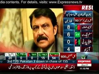 Kari Say Hathkari - 30th November 2015 _ NPmake