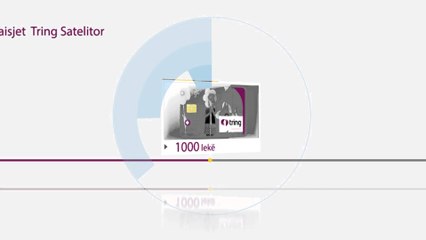Cmimet Zyrtare ne Platformen Tring Satelitor 2015