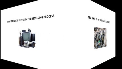 Recycling - Raising Awareness