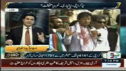 Neo News Jamhoor Shows  Karachi Ki Siyasi Darja Hararat Urooj Par