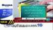 40 Billion Rupees New Shocking Taxes Details
