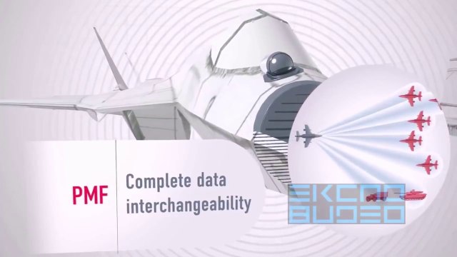 KARADENİZ ŞAHİNİ HAVACILIK UZAY/SAVUNMA-ATAK BURSA/ GÜRSU