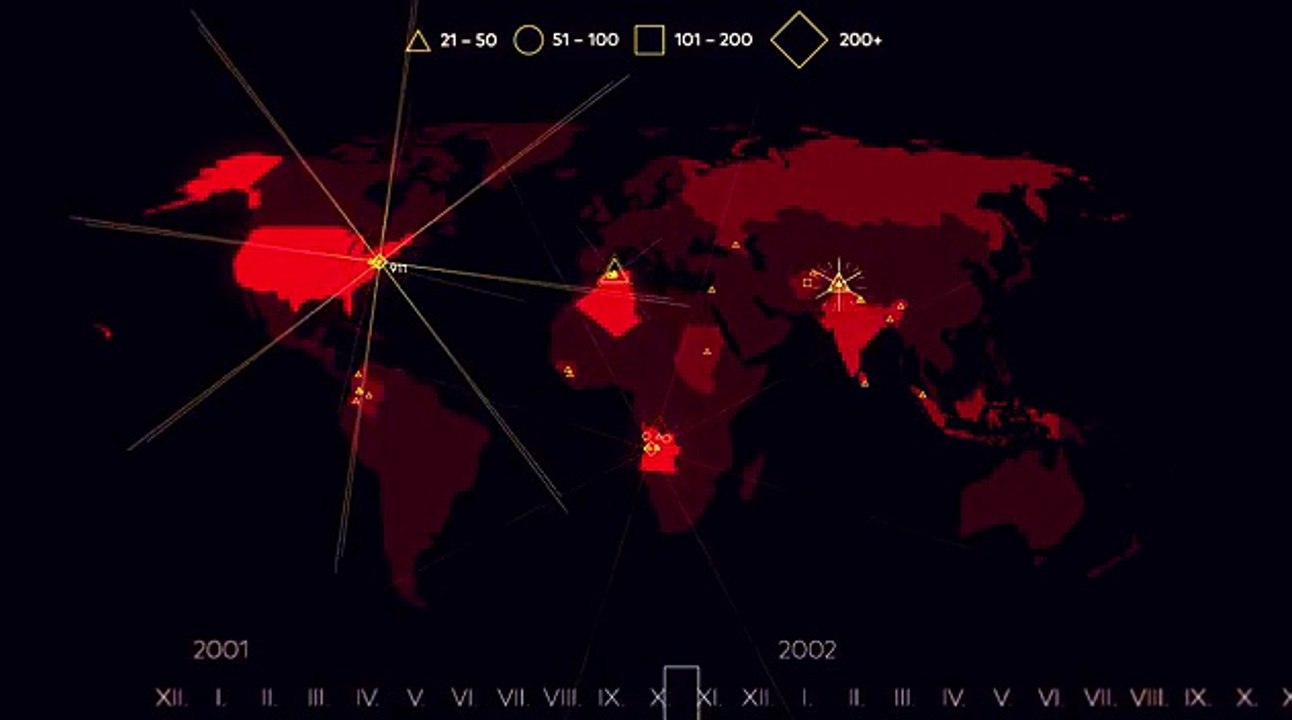 15 ans de terrorisme (Time-lapse)