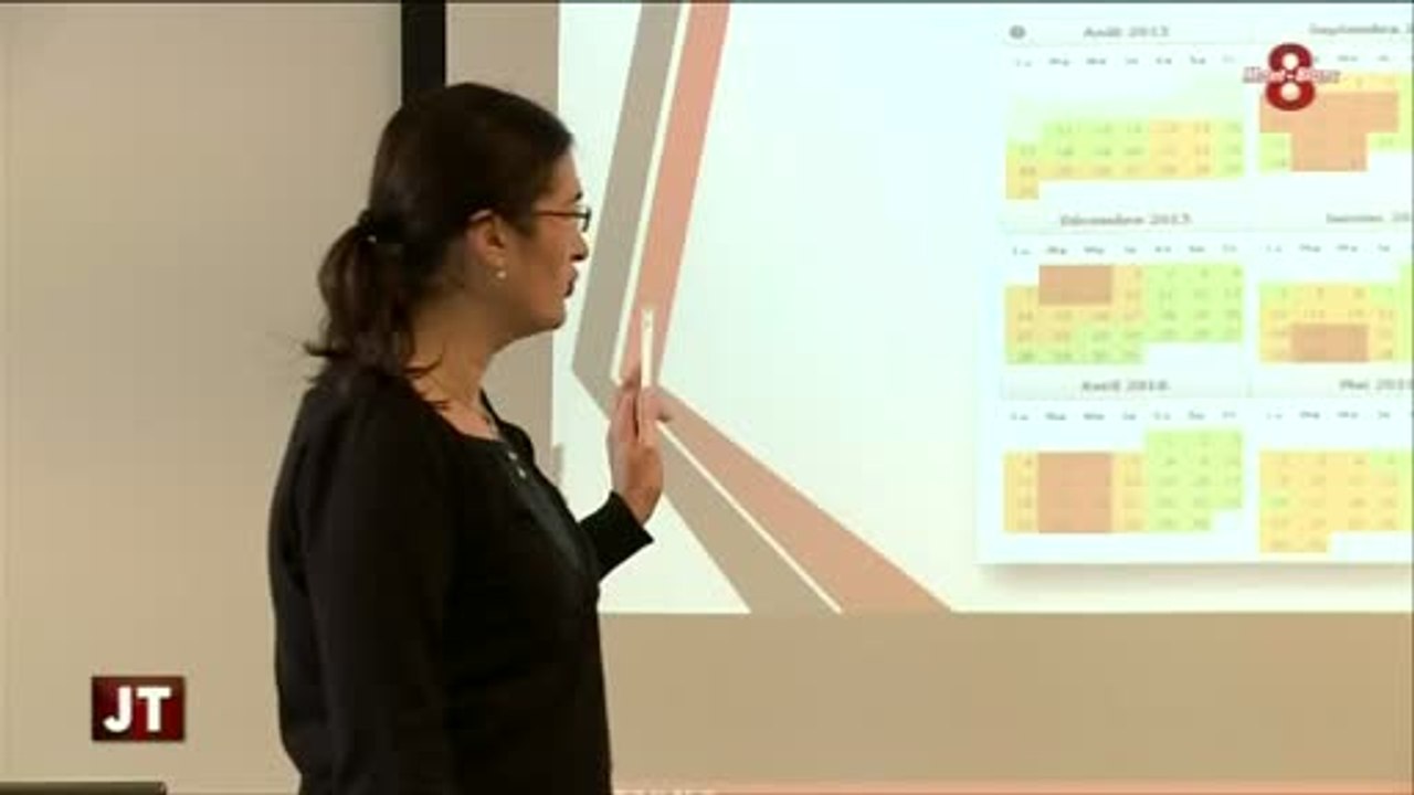 Hôtellerie : Maitriser les bases du revenu management