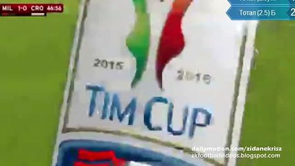 1-0 Luiz Adriano Goal - AC Milan v. Crotone - Coppa Italia 01.12.2015 HD
