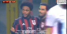 Luiz Adriano Goal AC Milan 1 - 0 Crotone Coppa Italia 1-12-2015