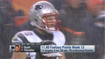 'NFL Fantasy Live': Top Week 13 waiver wire tight ends