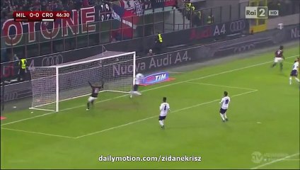 1-0 Luiz Adriano Great Goal HD - AC Milan v. Crotone - Coppa Italia 01.12.2015 HD