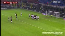 Giacomo Bonaventura 2-1 Free-Kick | AC Milan v. Crotone - Coppa Italia 01.12.2015 HD