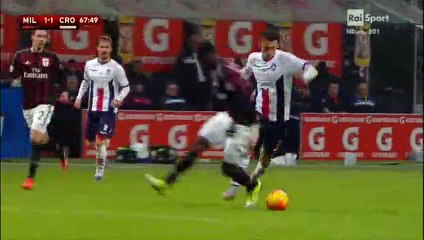 All Goals - AC Milan 3-1 Crotone - 01-12-2015 Coppa Italia