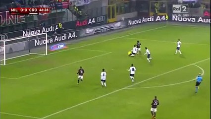 Luiz Adriano Goal - AC Milan vs Crotone 3-1  (Coppa Italia 2015) HD