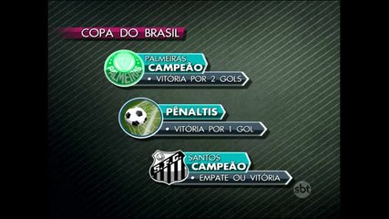 Pôster polêmico esquenta clima da decisão da Copa do Brasil
