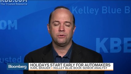 Car Sales Surge: Is Auto Loan Demand Peaking? 🚗