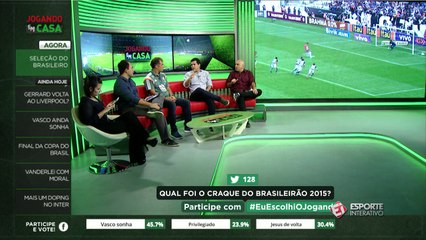 Eduardo Baptista diz que barrar Magrão foi complicado