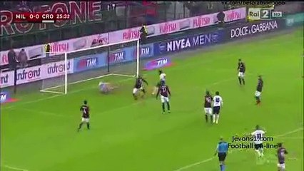 AC MILAN 3-1 CROTONE All Goals and Highlights (COPPA ITALIA)