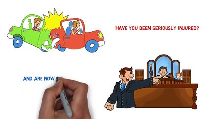 Lawsuit Loans - Chula Vista, CA (877) 932-2628 - Best Rates!