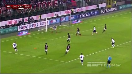 AC Milan 3 - 1 Crotone - Coppa Italia - Highlights - 01/12/2015