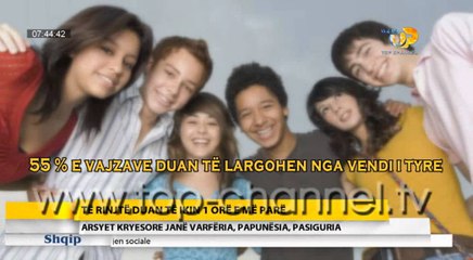 Wake Up, 29 Tetor 2015, Pjesa 2 - Top Channel Albania - Entertainment Show