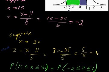Normal Distribution Probability - 2