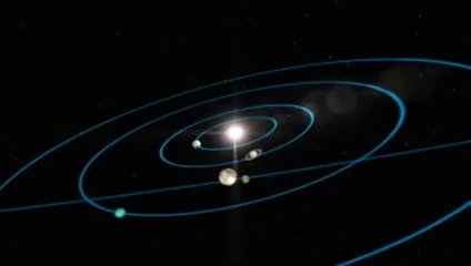 How the sun will die   and what happens to earth