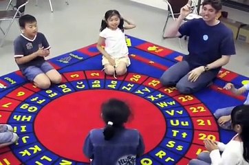 Who Took the Cookie - Teaching Tips