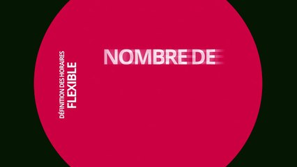 Solution ReservIT   Réservation pour Restaurants