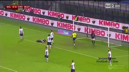 Ac Milan vs Crotone 3 - 1 All Goals & Highlights 01.12.2015