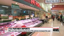 Korea's pork and dairy imports from FTA partners on rise