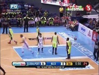 Globalport vs Nlex  December 2 2015 1st Quarter