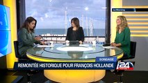 Politique France : Remontée historique dans les sondages pour F. Hollande // Nicolas Sarkozy et les 