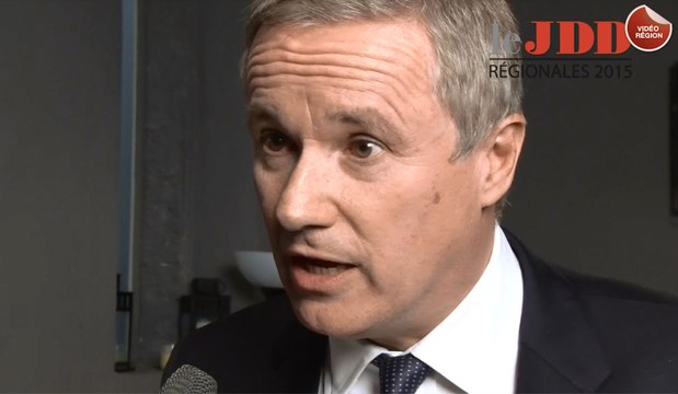 Nicolas Dupont-Aignan : La gauche a oublié 10 millions de Franciliens