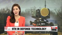 S. Korea's radar technology 12th in the world