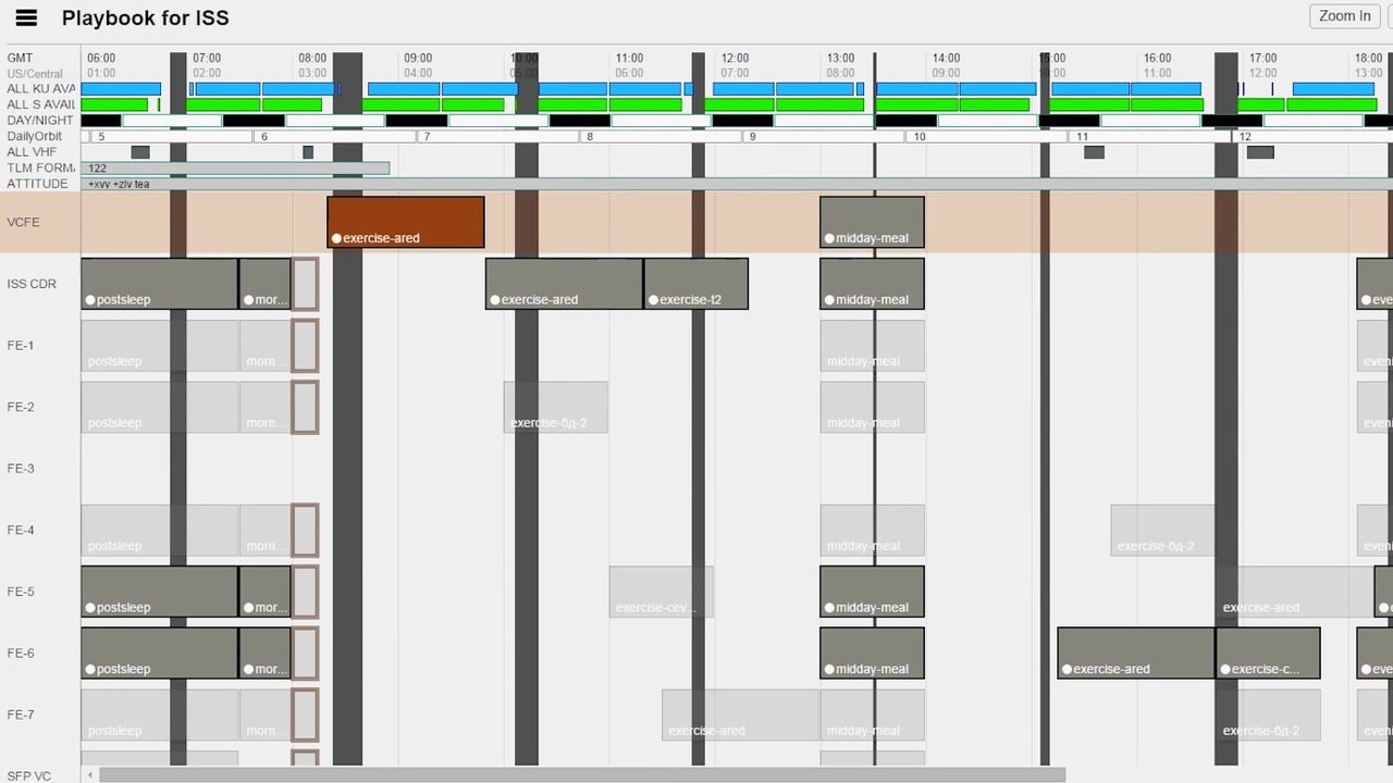 Demonstrating Playbook