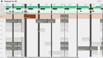 Demonstrating Playbook