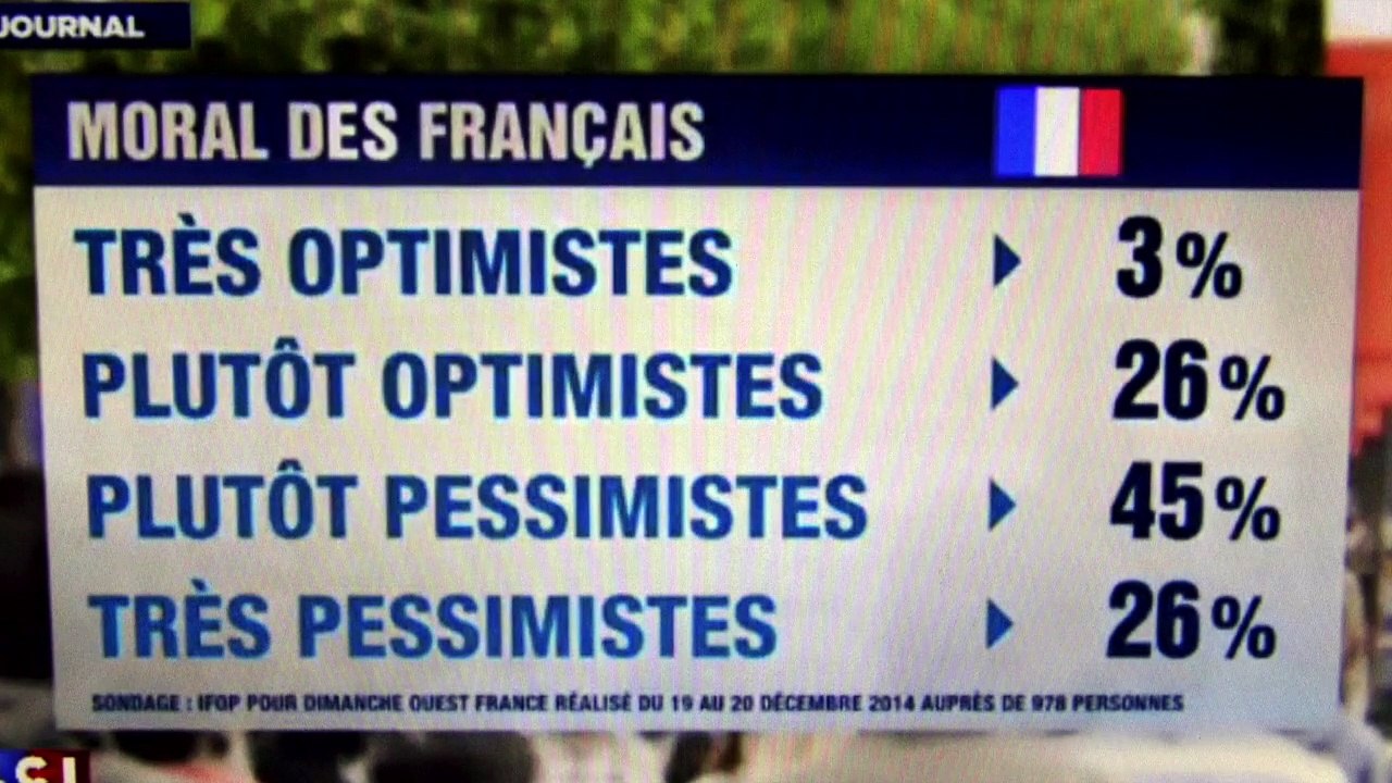 Saison MDP 2015 16