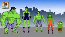 Finger Family Rhymes Hulk Vs Spiderman | Godzilla Dinosaurs Superman Cartoons Nursery Rhym