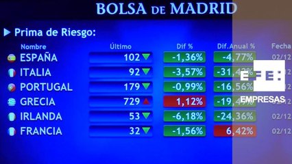 La Bolsa española baja un 0,36%