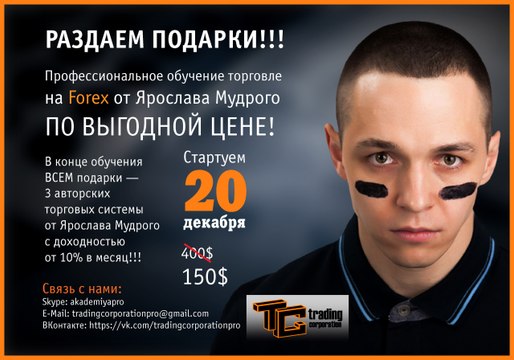 Обзор рынка Forex, без воды на 02.12.2015 от Ярослава Мудрого