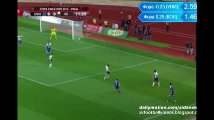 Chile big chance - Universidad de Chile v. Colo Colo - Copa Chile Final 02.12.2015 HD