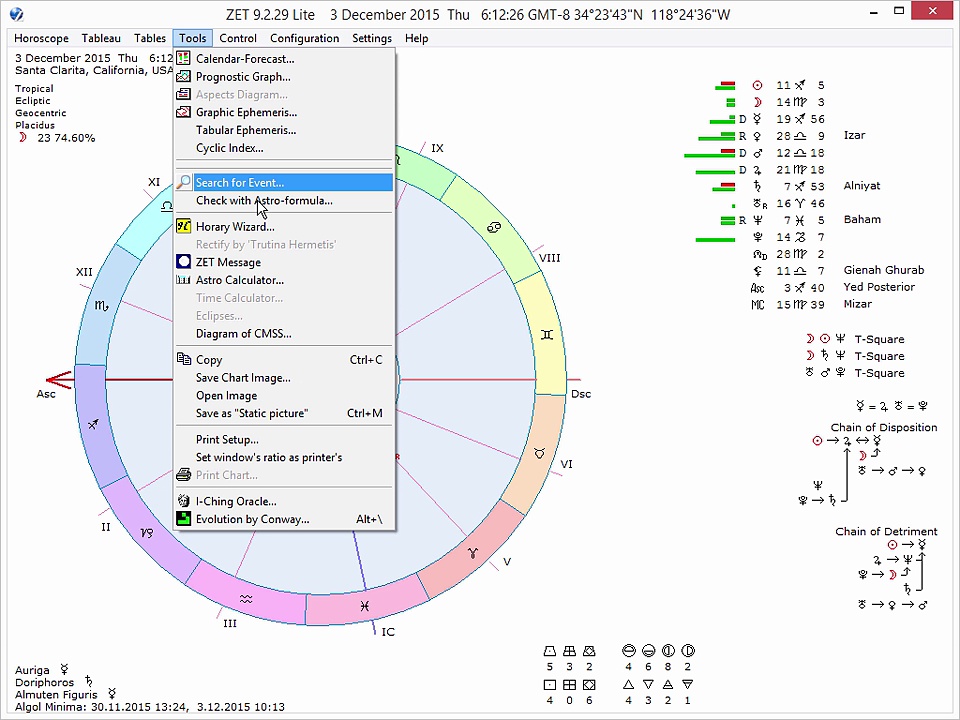Zet Astrology Software