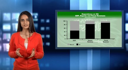 استعراض لاداء البورصات الخليجية