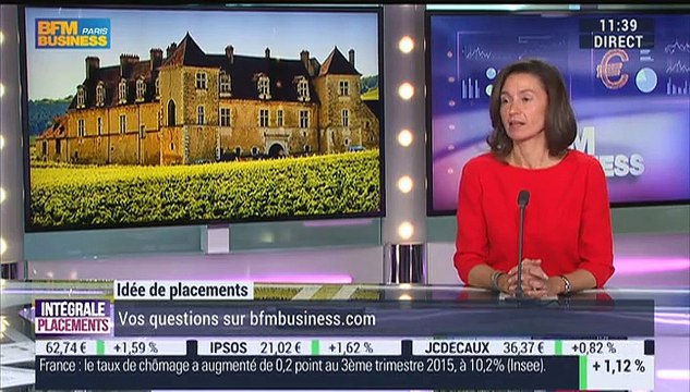 Idées de placements : Quel a été l'impact des attentats de Paris sur les ventes de vins ? - 03/12