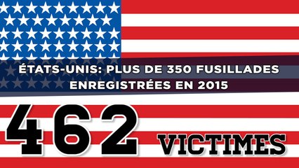 Video herunterladen: États-Unis: Plus de 350 fusillades enregistrées en 2015