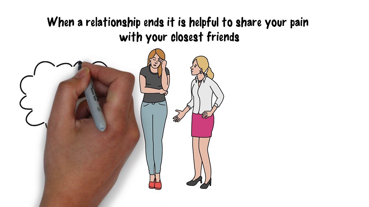 Our Relationship Blog can Help You Through Your Break Up