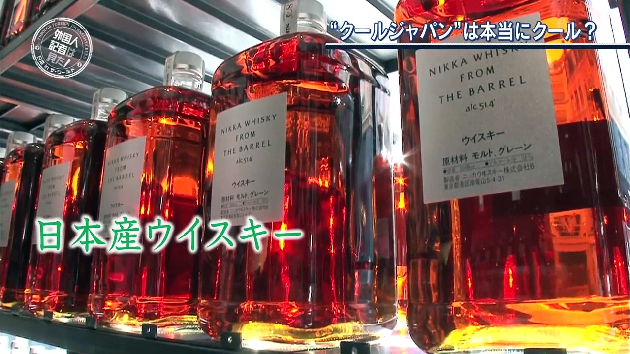 クールジャパンはほんとにクール？