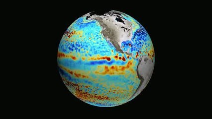 Space tools for Earth