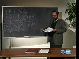Corso propedeutico di matematica - Lez 10 - Trasformazioni del piano, valore assoluto, f. quadratiche e omografiche